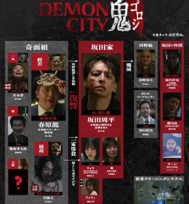 Netflix『Demon City 鬼殺し』あらすじ感想,ラスト結末ネタバレ相関図,ひどい？映画の海外評価 | エンタメで哲学！映画・ドラマ ...