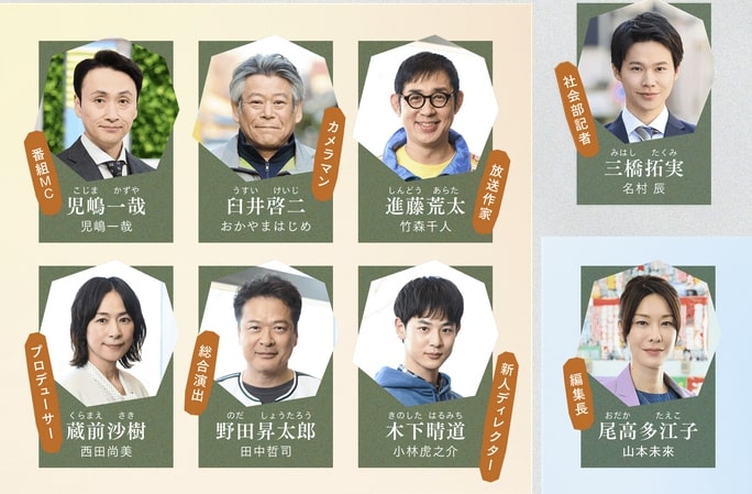 『恋は闇』相関図その2