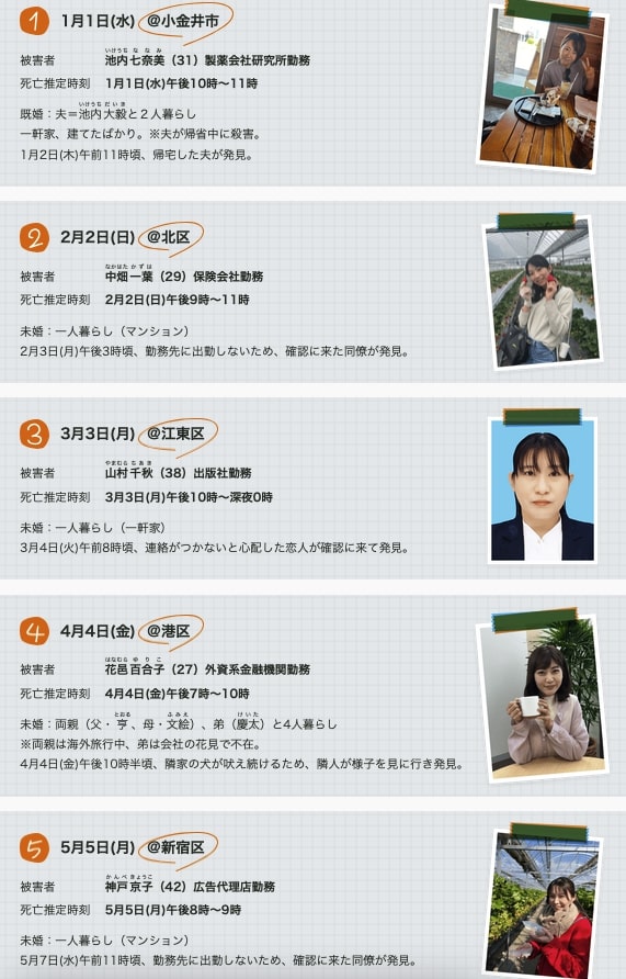 恋は闇 死亡者リスト