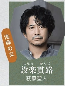 萩原聖人