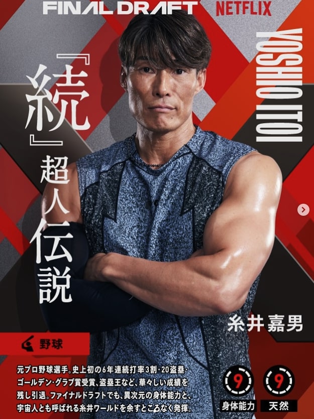糸井 嘉男