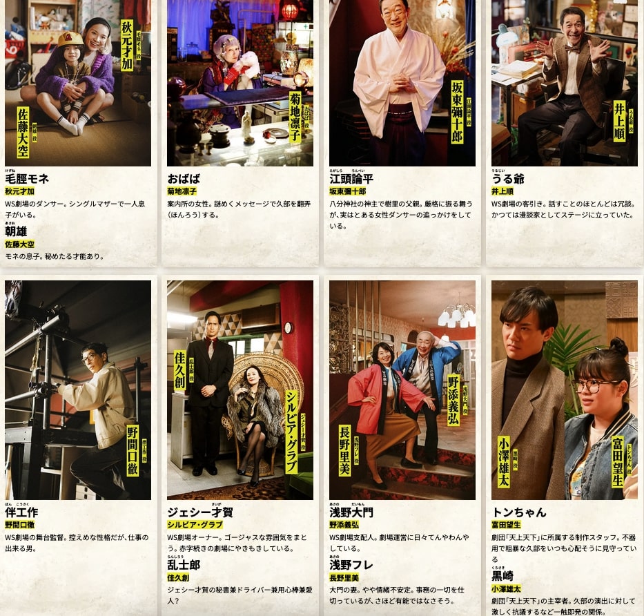 『もしもこの世が舞台なら楽屋はどこにあるのだろう』相関図 周辺人物