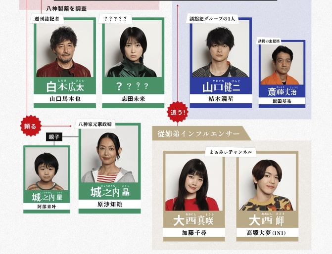 『ESCAPE それは誘拐のはずだった』