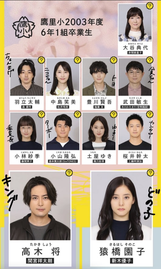 『良いこと悪いこと』相関図 同級生メンバー